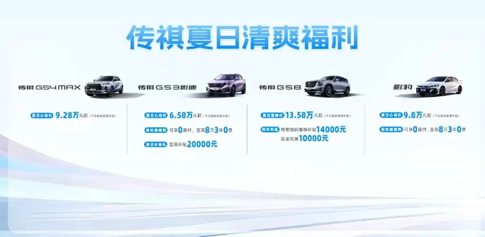 传祺7月福利：多款车型限时优惠