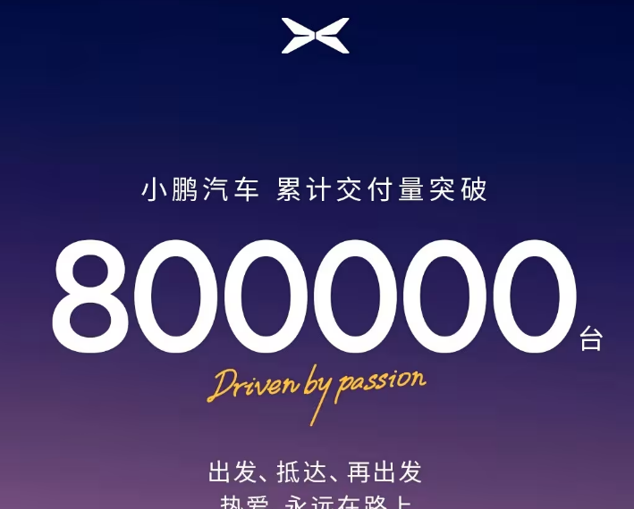 小鹏汽车累计交付量突破800000台